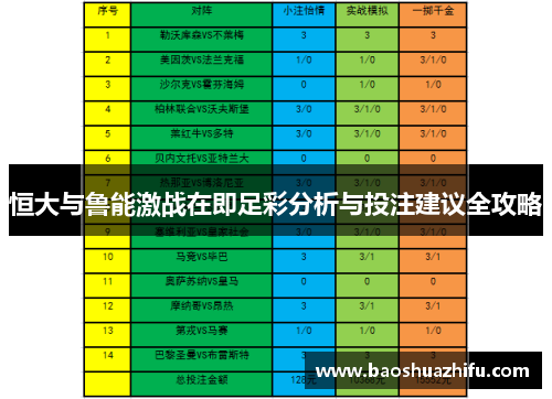 恒大与鲁能激战在即足彩分析与投注建议全攻略