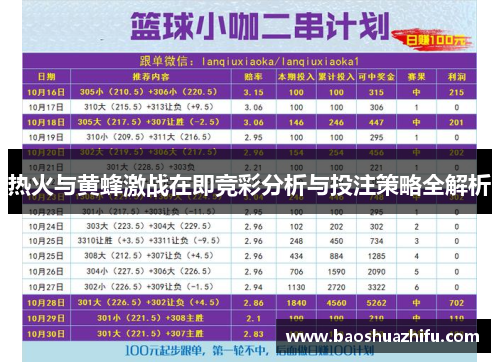 热火与黄蜂激战在即竞彩分析与投注策略全解析