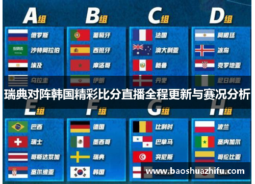 瑞典对阵韩国精彩比分直播全程更新与赛况分析